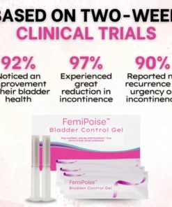 FemiPoise™ Bladder Control Gel