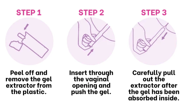 FemiPoise™ Bladder Control Gel