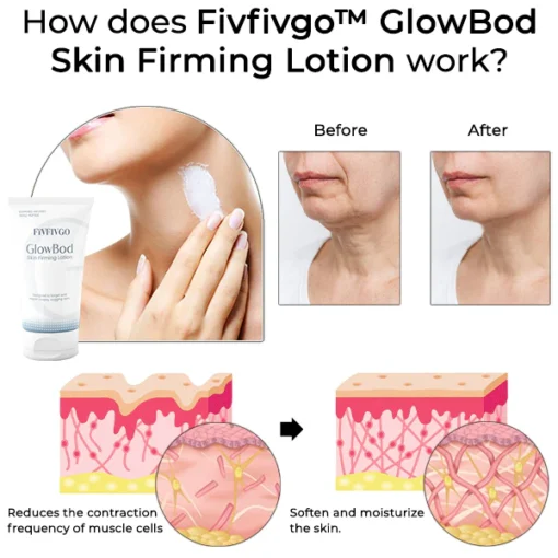 لوشن Fivfivgo™ GlowBod Hautstrafende