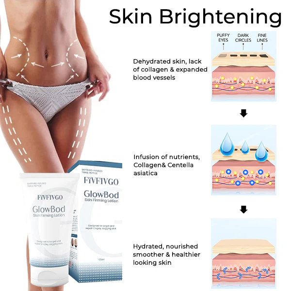 Fivfivgo™ GlowBod Hautstraffende Lotion