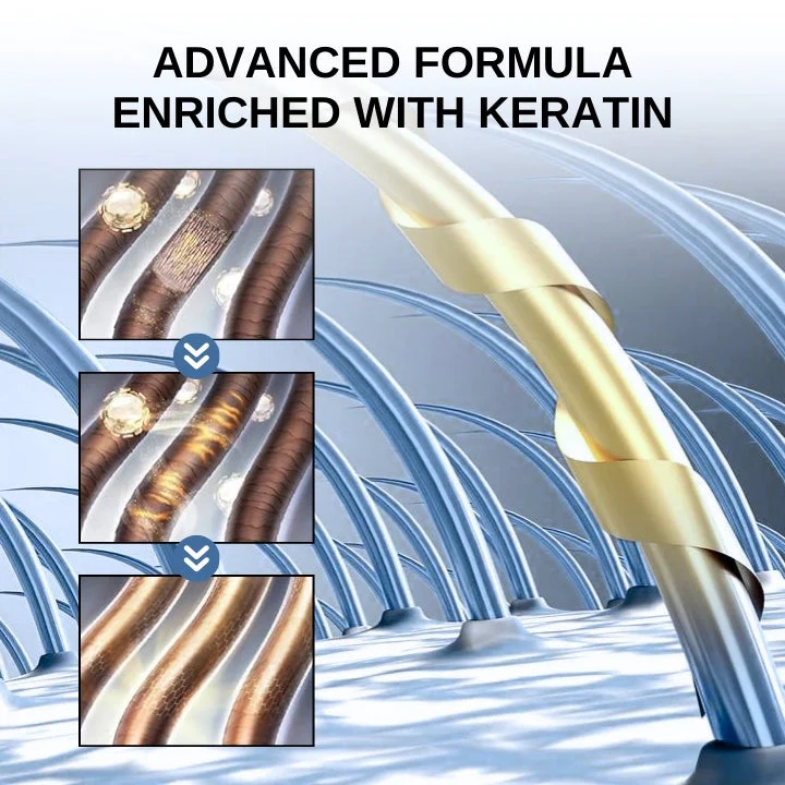 Fivfivgo™ Haare glätten Keratin-Behandlungscreme