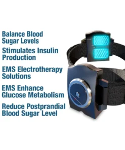 Fivfivgo™ Elektrisches Impulsgerät GlycoWave