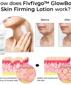 Fivfivgo™ GlowBod Hautstraffende Lotion