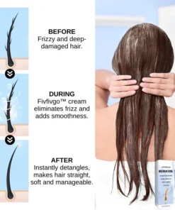 Fivfivgo™ Haare glätten Keratin-Behandlungscreme