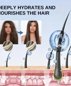 Fivfivgo™ Haare glätten Keratin-Behandlungscreme