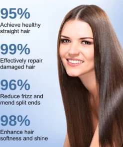 Fivfivgo™ Haare glätten Keratin-Behandlungscreme