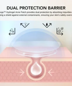 Fivfivgo™ Hydrogel-Aknepflastera