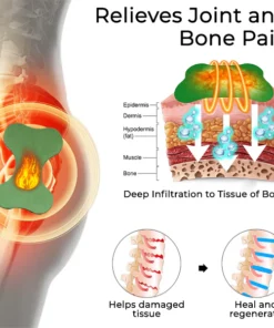 Fivfivgo™ LumbarFlex Kräuterpflaster
