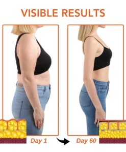 Fivfivgo™ LymFatTake Orangenblüte Schlanker Aufnäher