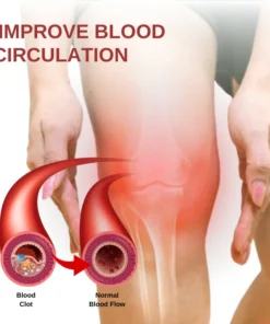 Fivfivgo™ Sehnen-Xanthomata Beruhigende Creme