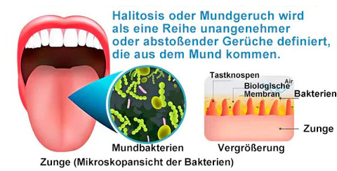 Furzero™ 100% Pflanzlicher Extrakt Mundpflegekonzentrat