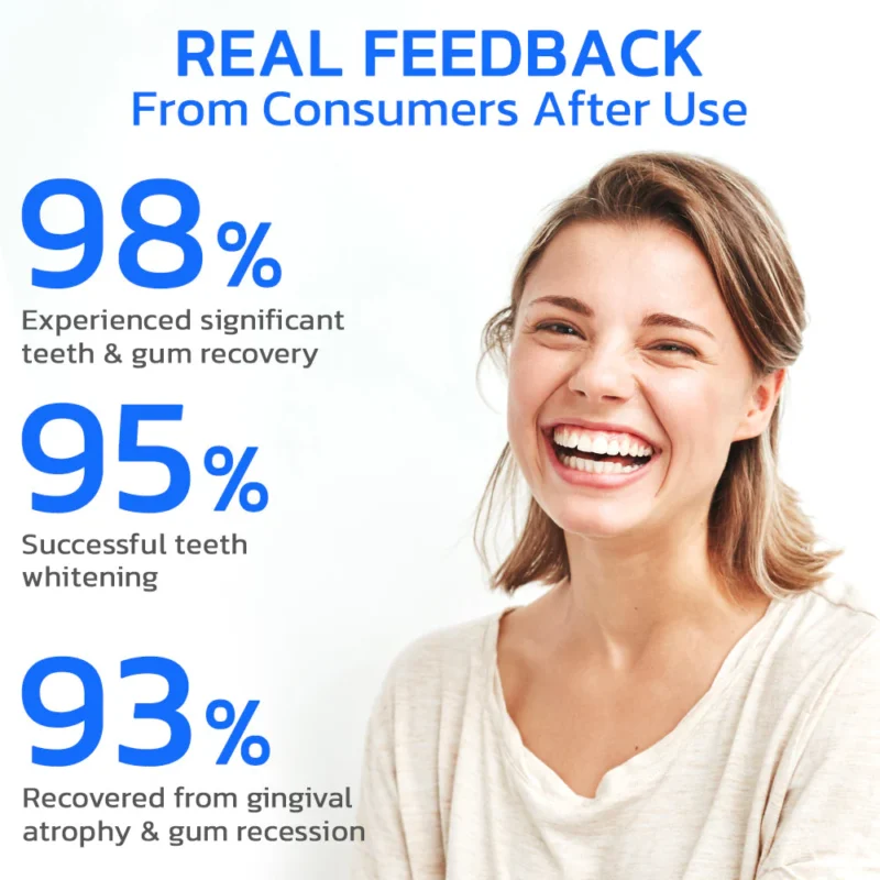 Furzero™ Propolis Oral Instant Treatment Spray
