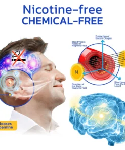 Futusly™ 7-Days Anti-Smoking Magnet