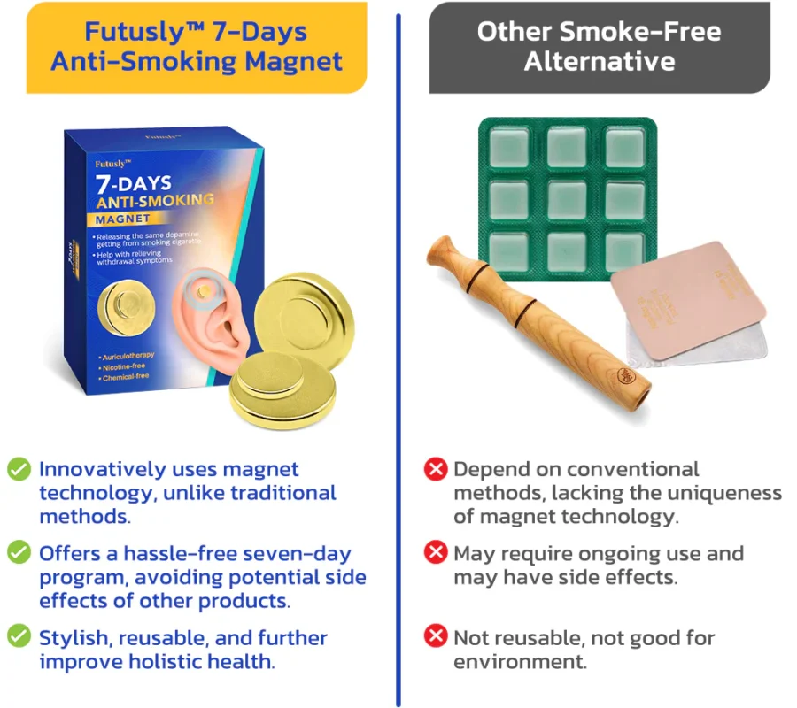 Futusly™ 7-Days Anti-Smoking Magnet