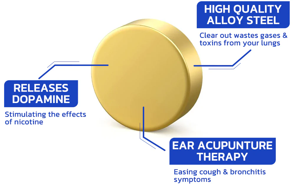 Futusly™ 7-Days Anti-Smoking Magnet