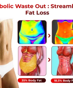 GFOUK™ Bee Venom Heat Sculpt Anti-Schwellung Crème