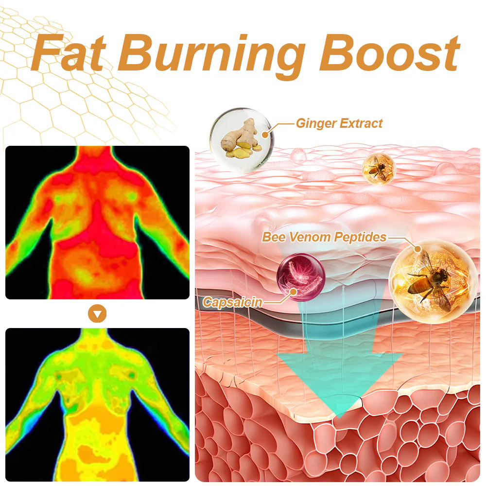 GFOUK™ BeeSlim VenomLymph Cream