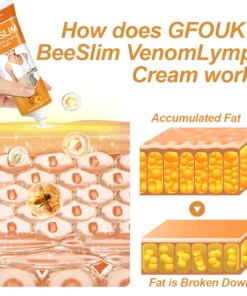 GFOUK™ BeeSlim VenomLymph Cream