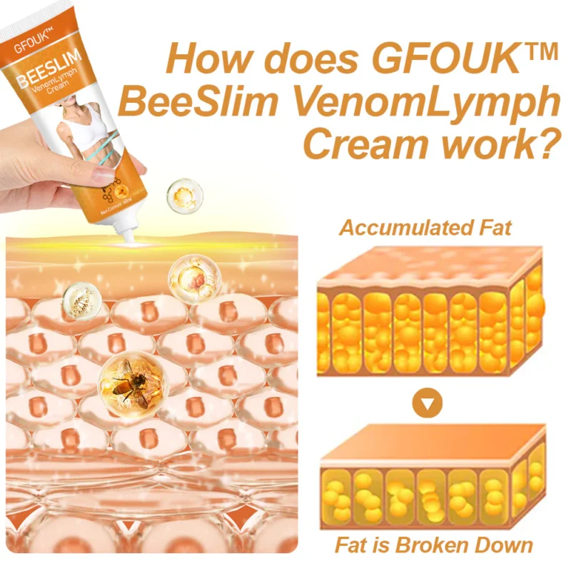GFOUK™ BeeSlim VenomLymph Cream