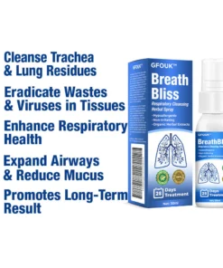 GFOUK™ BreathBliss Respiratory Cleansing Herbal Spray