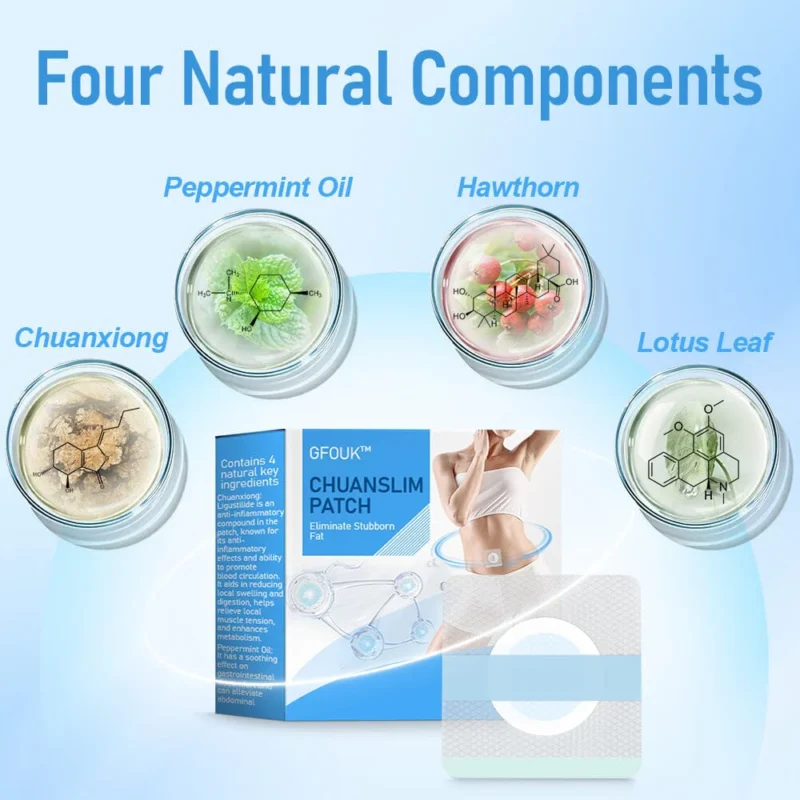 GFOUK™ ChuanSlim Patch