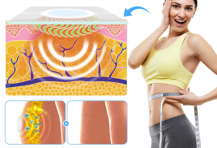 GFOUK™ ChuanSlim Patch