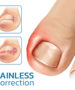 GFOUK™ German ToenailHeal Paronychia Relief Patch