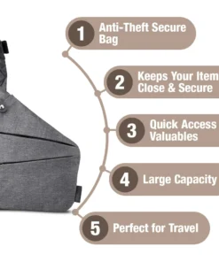 GFOUK™ LatentGear Secure Guard Shoulder Bag