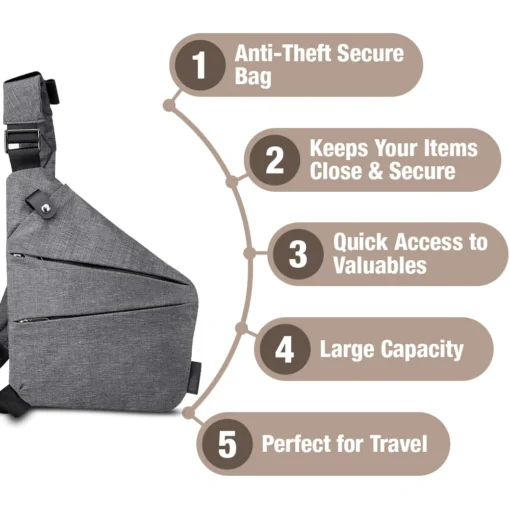 GFOUK™ LatentGear Secure Guard Shoulder Bag