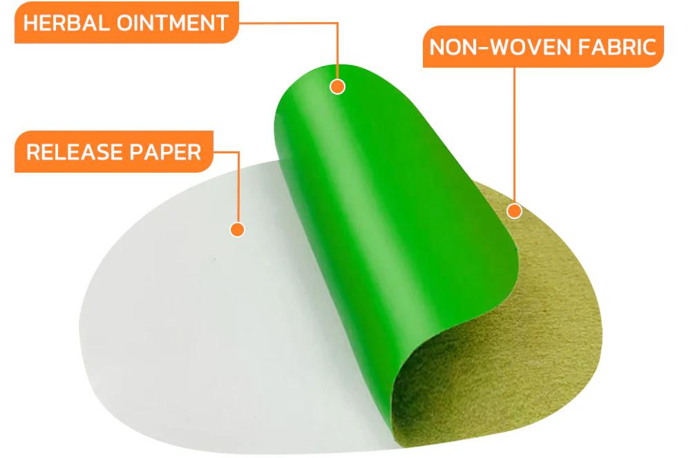 GFOUK™ LymFatTake Orange Blossom Slender Patch