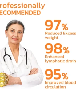 GFOUK™ LymFatTake Orange Blossom Slender Patch