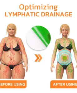 GFOUK™ LymFatTake Orange Blossom Slender Patch