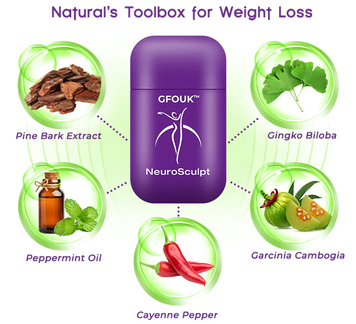 GFOUK™ NeuroSculpt Enyzme Regulation Inhaler