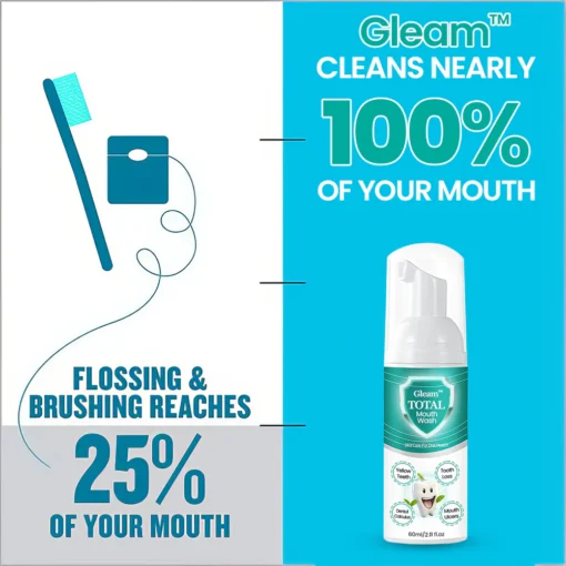 Gleam™ TOTAL Mouth Wash - Solve all Oral Problems