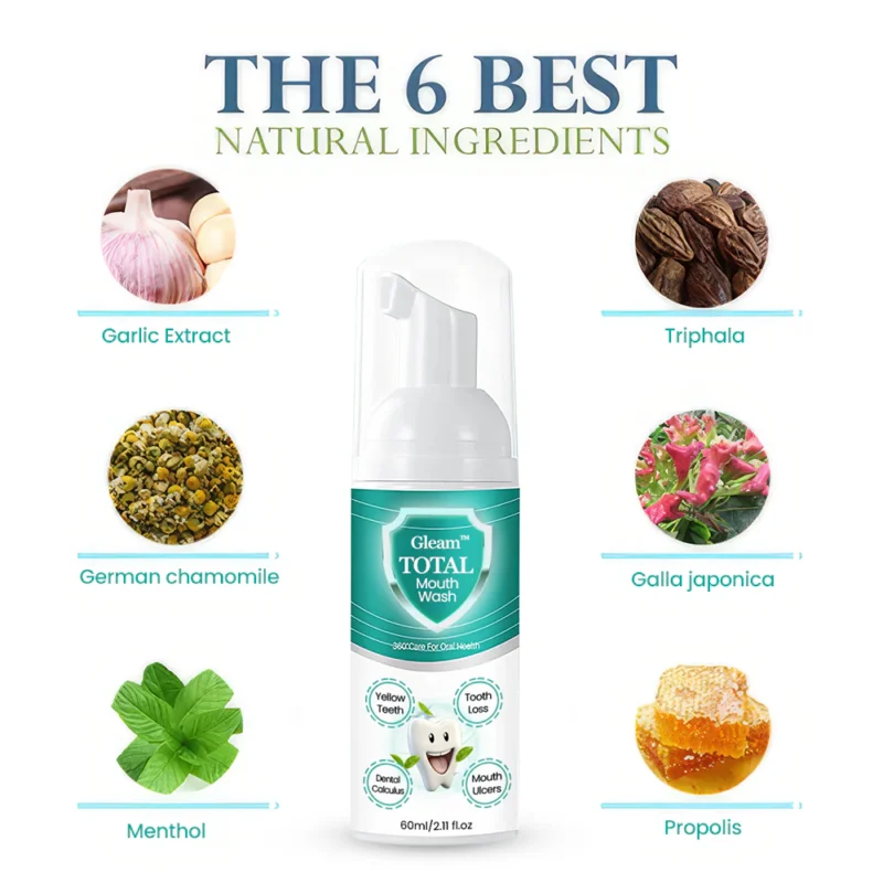 Gleam™ TOTAL Mouth Wash - Solve all Oral Problems