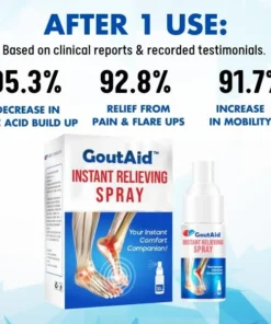 GoutAid™ Instant Relieving Spray