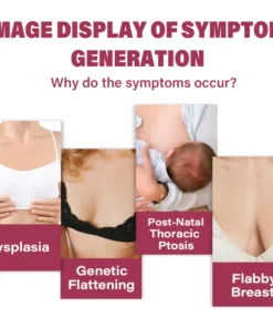 KISSHI™ Chest Growth Protein Patch