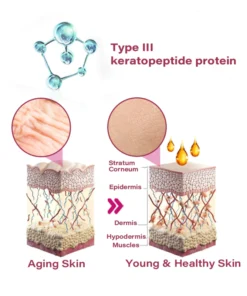 KISSHI™ Chest Growth Protein Patch