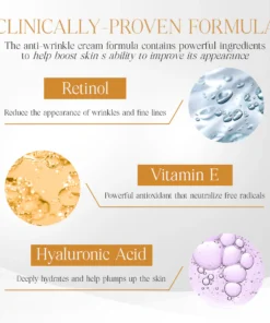 KISSHI™ Wrinkle Repair Core Cream