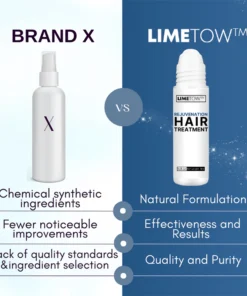 علاج تجديد الشعر LIMETOW™ ومدلك تحفيزي لفروة الرأس