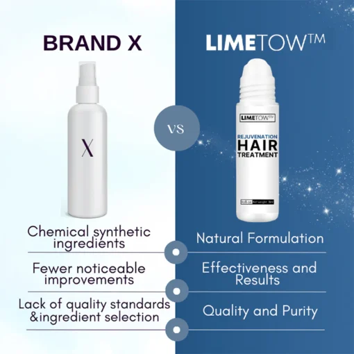 علاج تجديد الشعر LIMETOW™ ومدلك تحفيزي لفروة الرأس