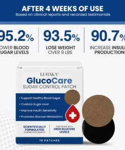 Luhaka™ GlucoCare Sugar Control Patch