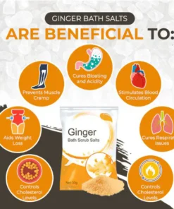 Lymphatic Detox Ginger Bath Scrub Salts