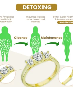 Magnetology Lymphvity Therapy Germanium Titanium Moissanite Diamond Ring