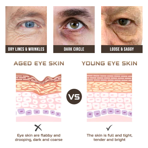 Men'Expert Pro Hydra Energetic Eye Roller