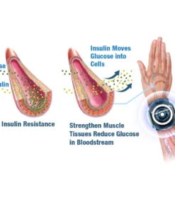 Nurbini™ GlycoWave Electric Pulse Device