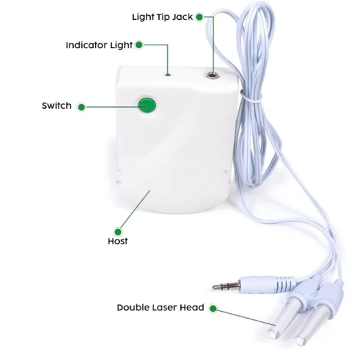 جهاز Oveallgo™ AuraGlow لعلاج الأنف بتقنية LED