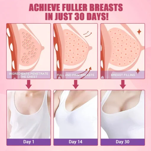 قناع تصحيح تعزيز الثدي من Oveallgo™ BustBloom