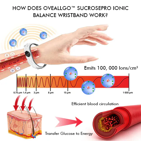 سوار معصم التوازن الأيوني Oveallgo™ SucrosePro