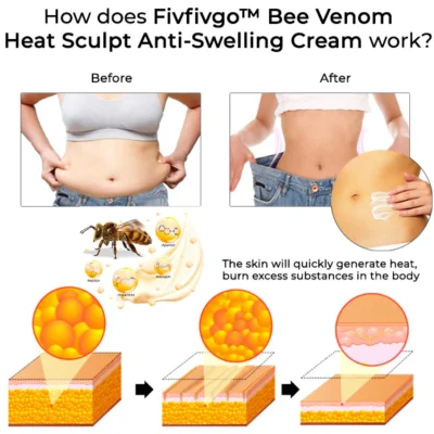 Oveallgo™ Bee Venom Heat Sculpt Anti-Swelling Cream